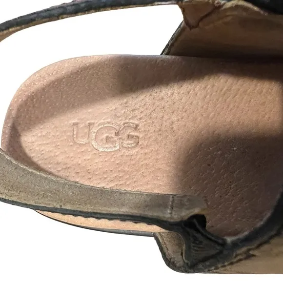 UGG April Sandals Size 8​​​​​