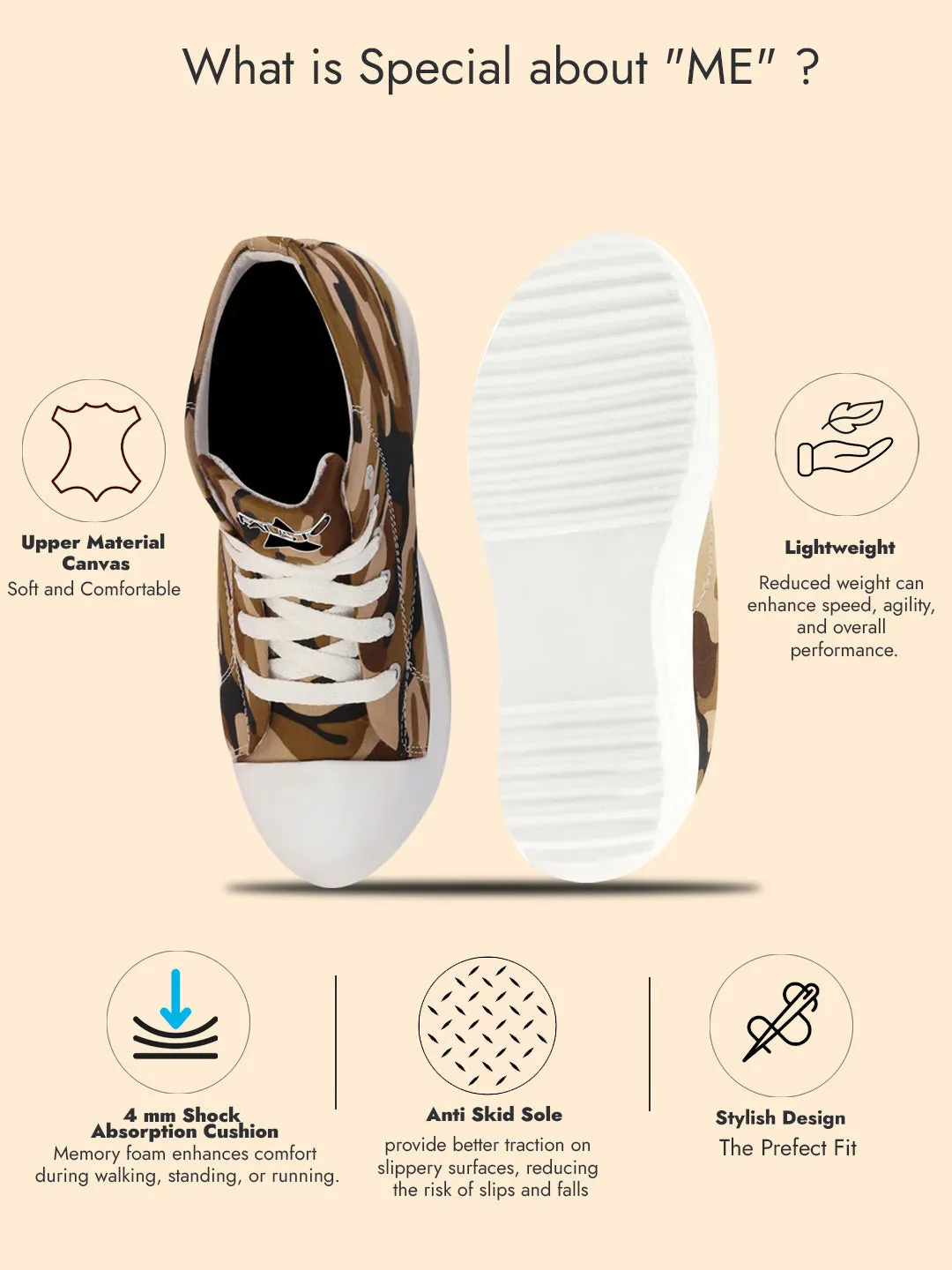 Women Teek High Ankle Top Wedge Heels Camouflage Print Canvas Lace Up Sneakers Shoes
